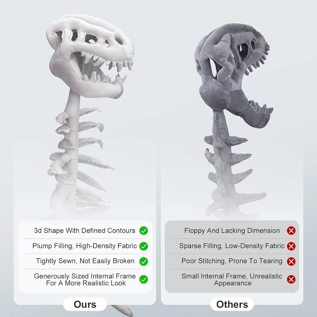Dinosaur Skeleton Costume Hat, Plush T-Rex Skull Headpiece, Funny Dinosaur Dress Up Accessory for Kids and Adults