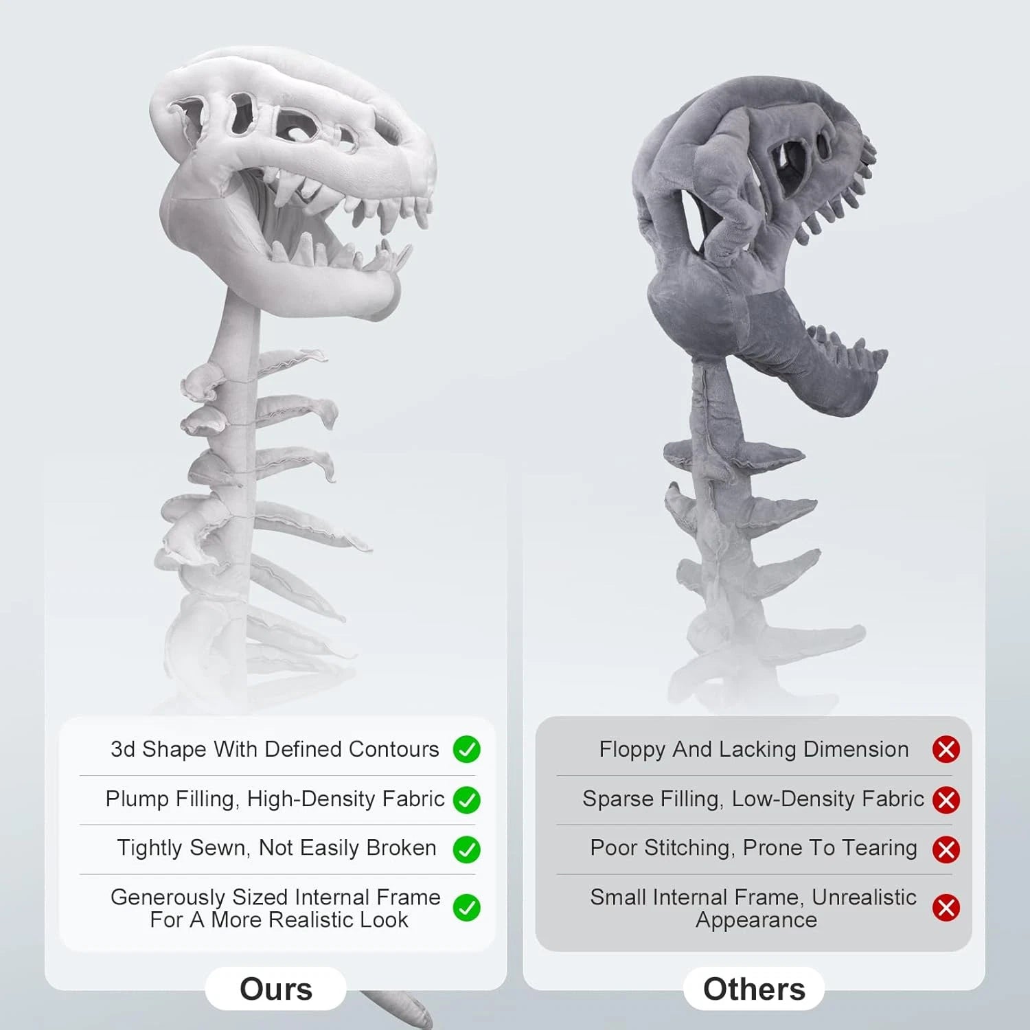 Dinosaur Skeleton Costume Hat, Plush T-Rex Skull Headpiece, Funny Dinosaur Dress Up Accessory for Kids and Adults